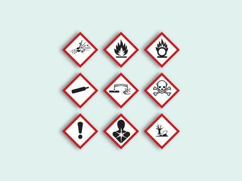 GHS gevaarsymbolen gevaarpictogrammen